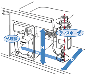 fig_flow01_2